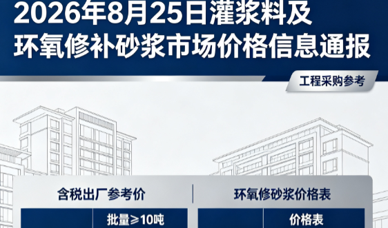 洋浦经济开发区2026年8月25日灌浆料及环氧修补砂浆市场价格信息通报